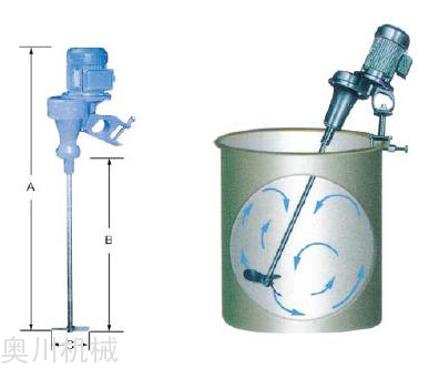 可移動(dòng)式輕型攪拌機(jī)