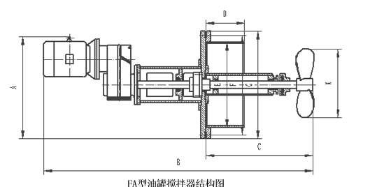 側(cè)向插入式攪拌機(jī)