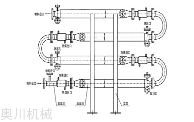 強(qiáng)化傳熱混合反應(yīng)器