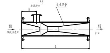 水泵房噴射節(jié)能器