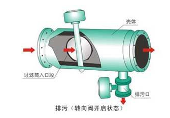 自動(dòng)排污器